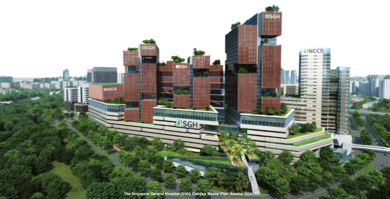 The SGH Campus Master Plan from SGH